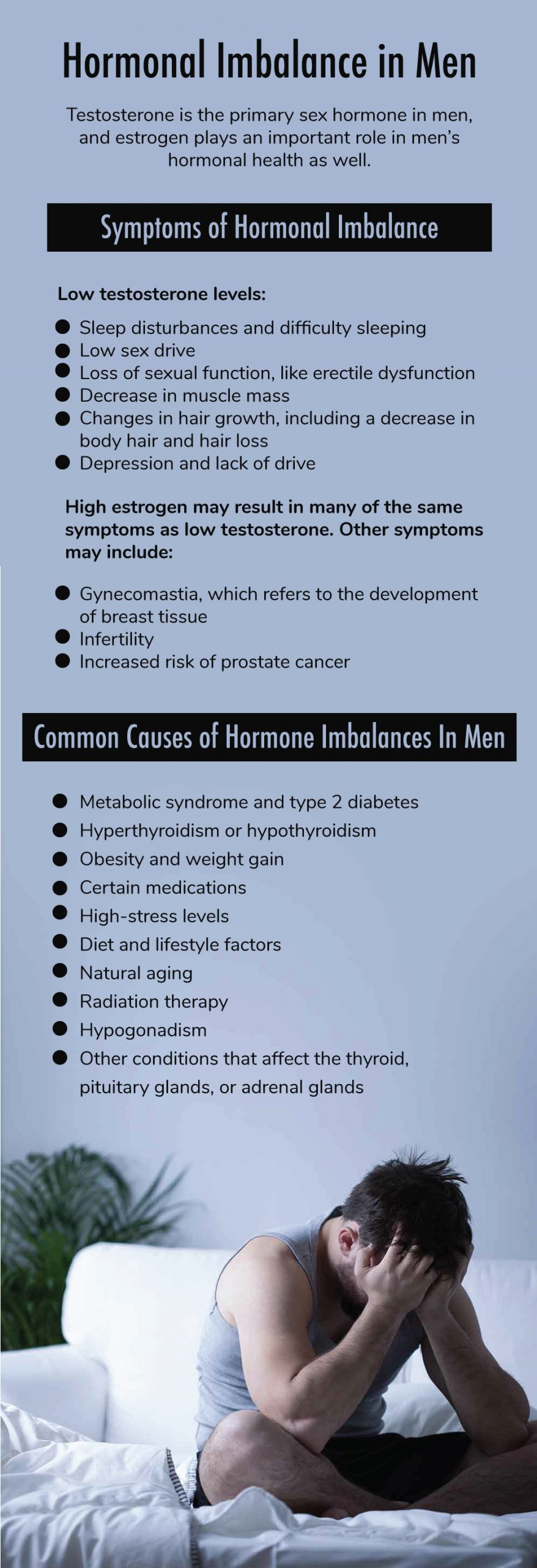 Hormonal Imbalance in Men