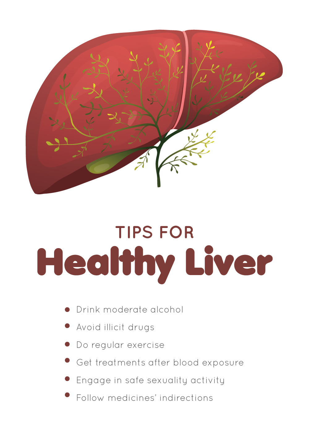 Tips for healthy Liver