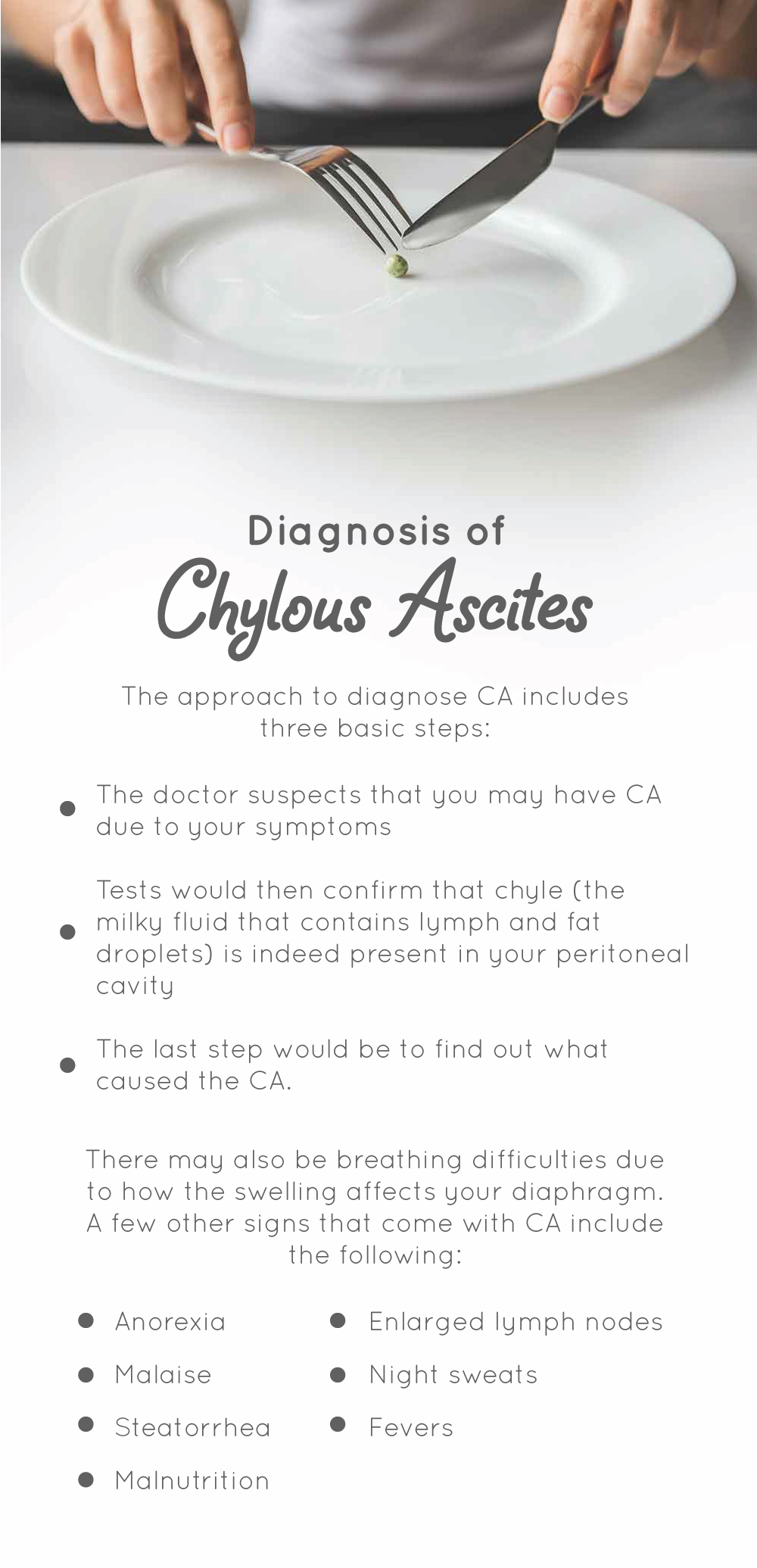 Diagnosis of Chylous Ascites