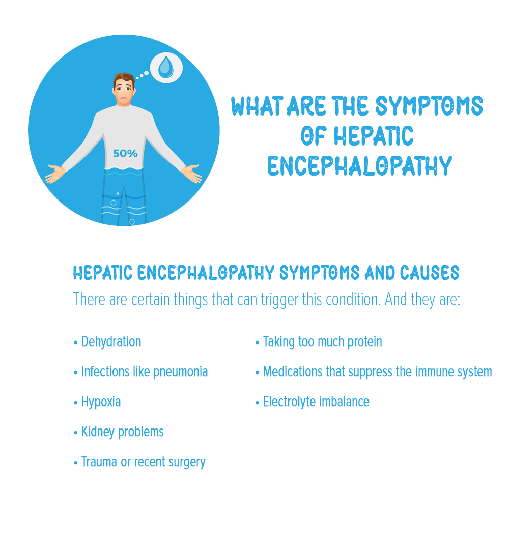 hepatic encephalopathy symptoms