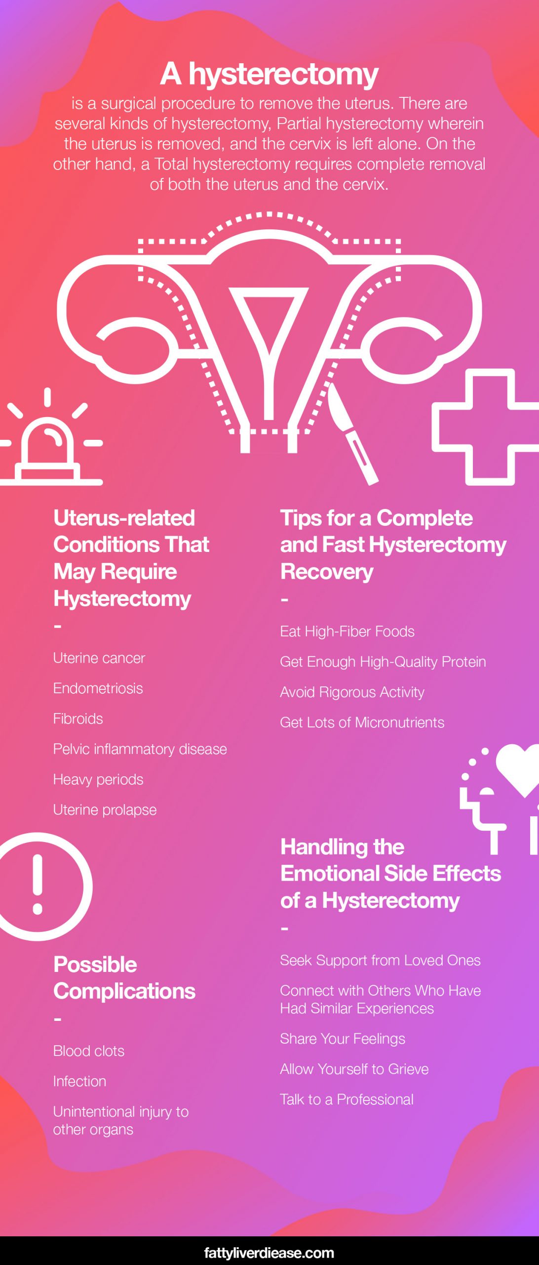 Tips for a Complete and Fast Hysterectomy Recovery