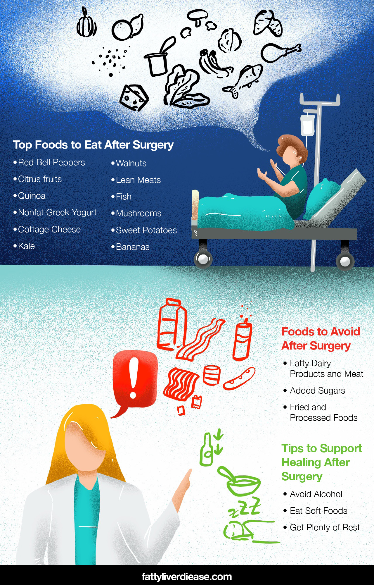 Top Foods to Eat After Surgery