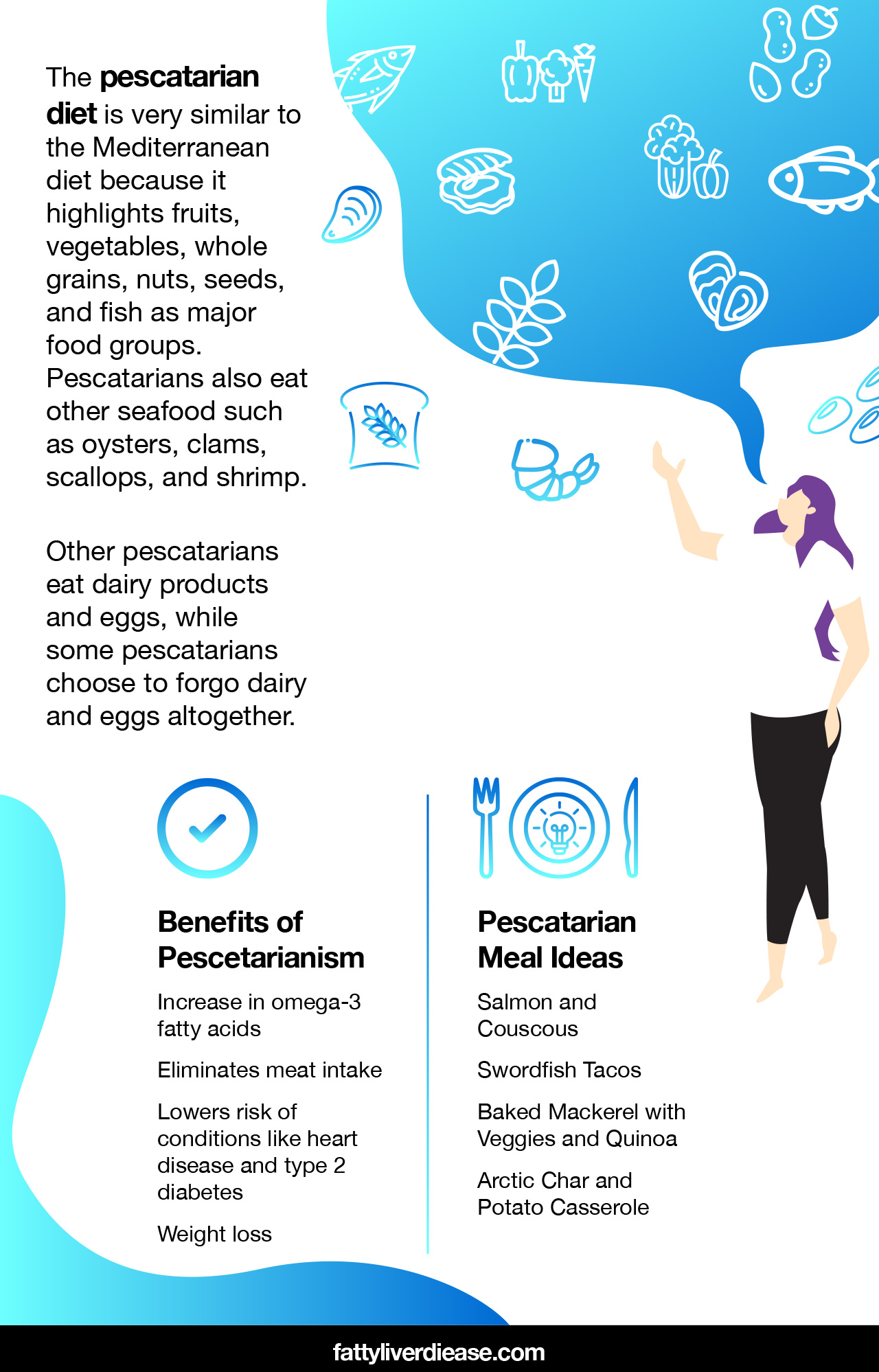 Benefits of Pescatarians