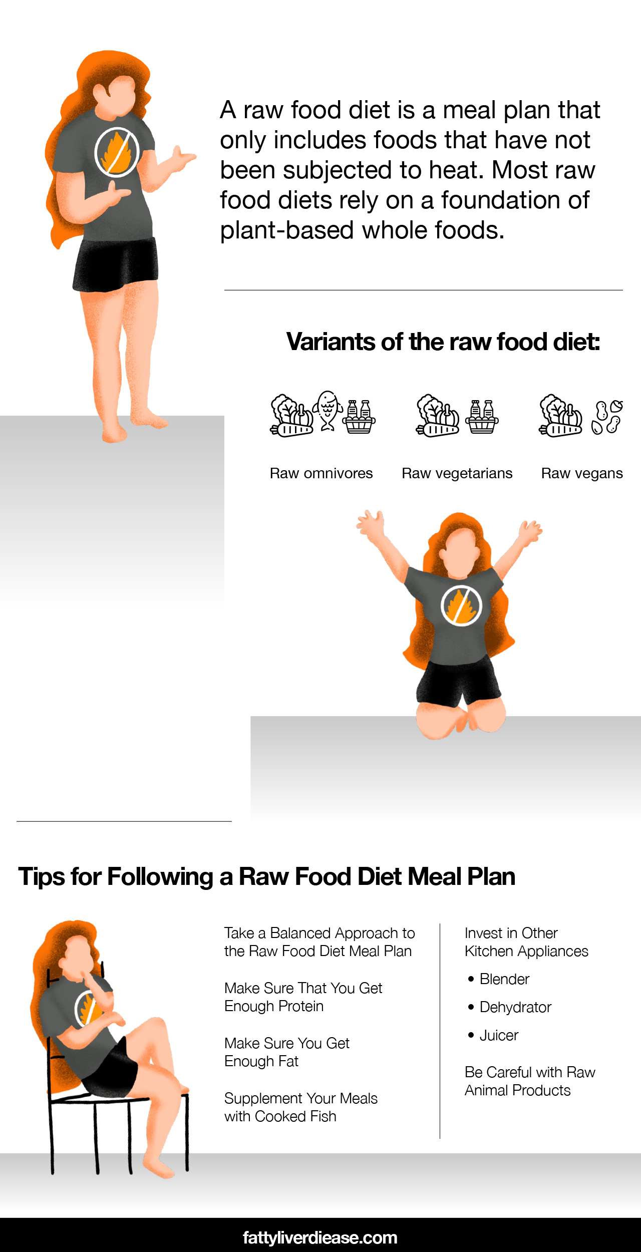 Raw food diet meal plan