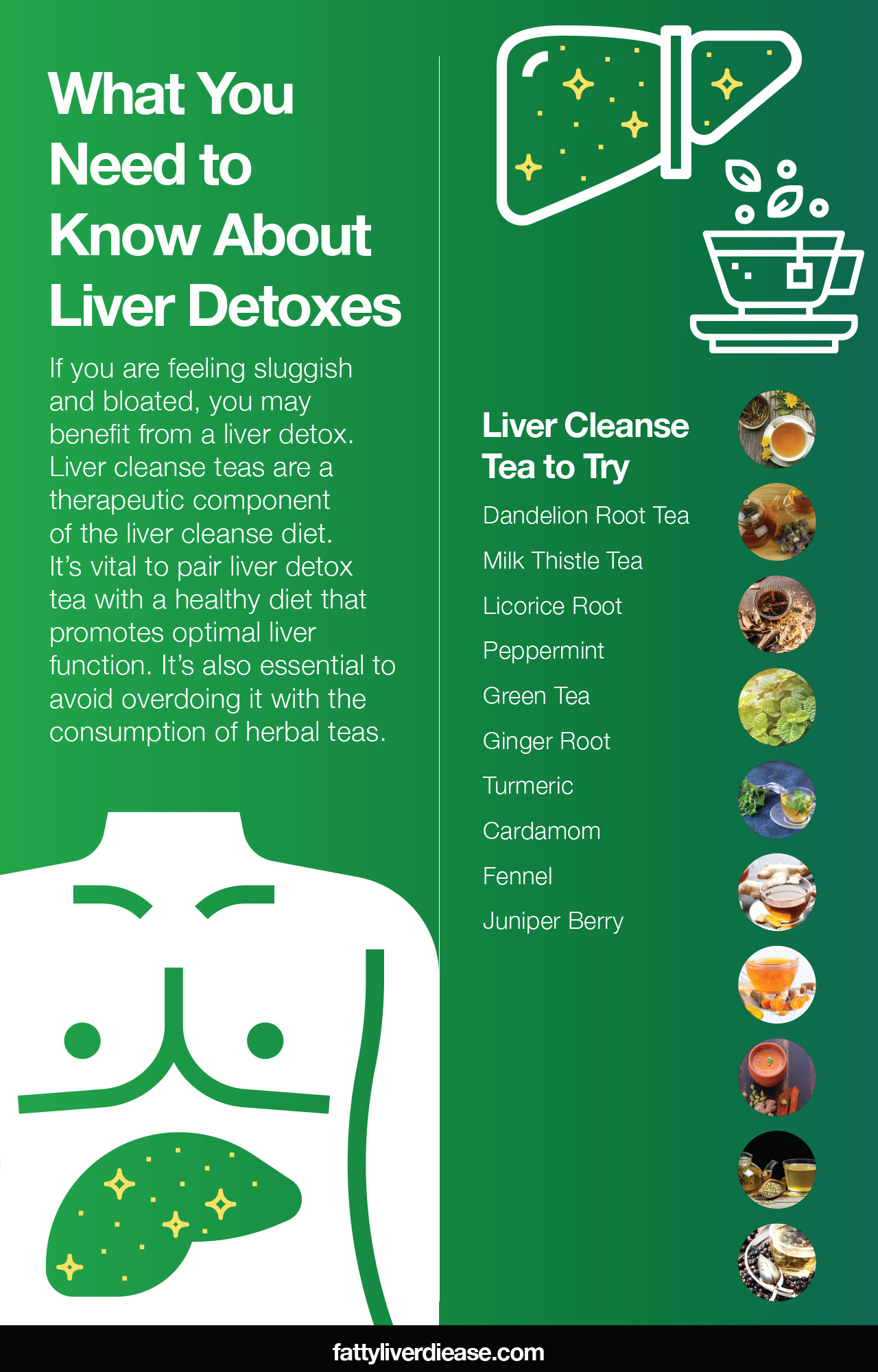 Liver Cleanse Tea to Try